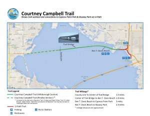 Dana Shores Quality of Life - Courtney Campbell Scenic Highway Trail ...